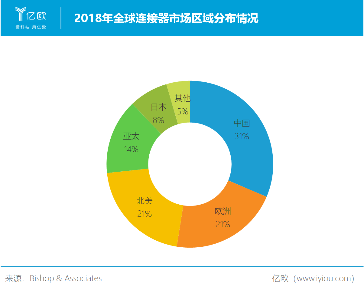 万博max体育官方网站模具制造业什么是模具制造业？的最新报道(图7)