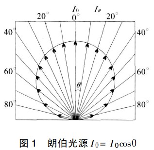 模具工什么是模具工？的最新报道(图4)