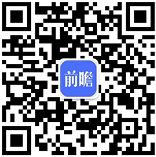 2021年中国模具行业市场规模现状万博max体育官方网站及发展前景分析 工业40将推动市场规模保持上涨(图4)