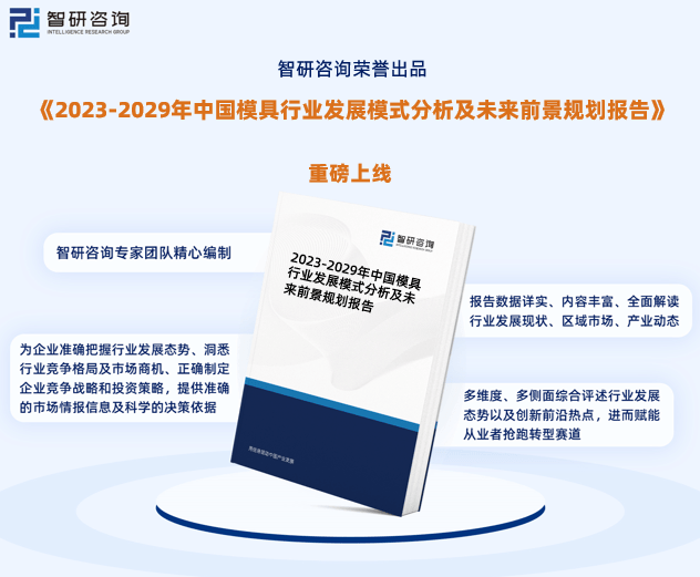 2023年中国模具行业市场运行态势、产业链全景及发展趋势报告万博max体育官方网站(图1)