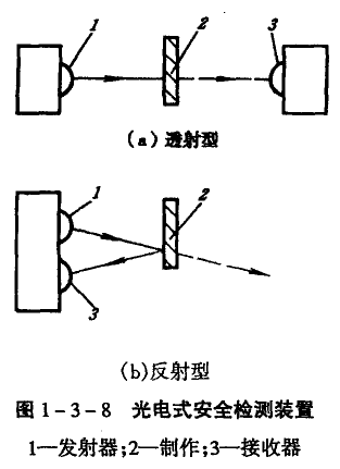 模具是什么以及模具设计与制造(图11)