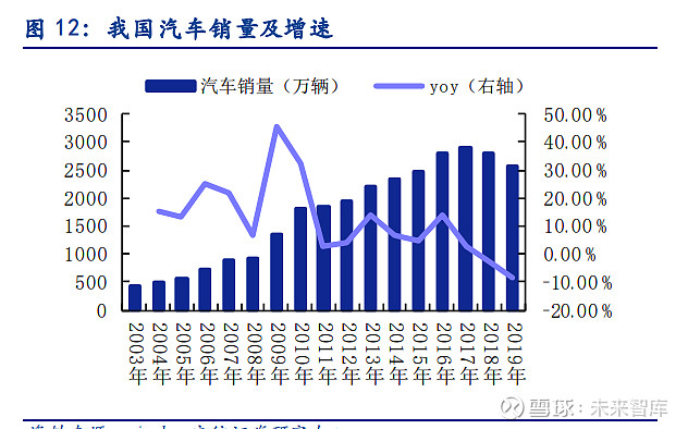 丰光精密专题报告：“小而美”高端装备制造核心部件(图6)