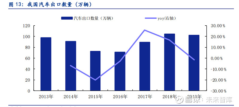 丰光精密专题报告：“小而美”高端装备制造核心部件(图7)