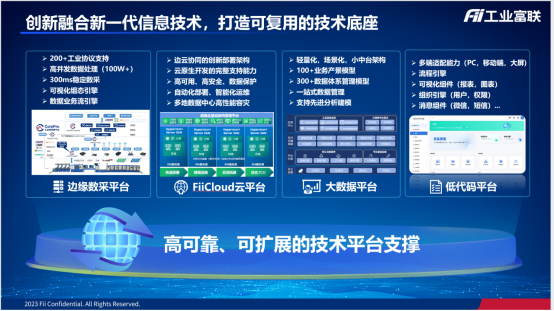 深圳富联富桂精密工业有限公司(图2)