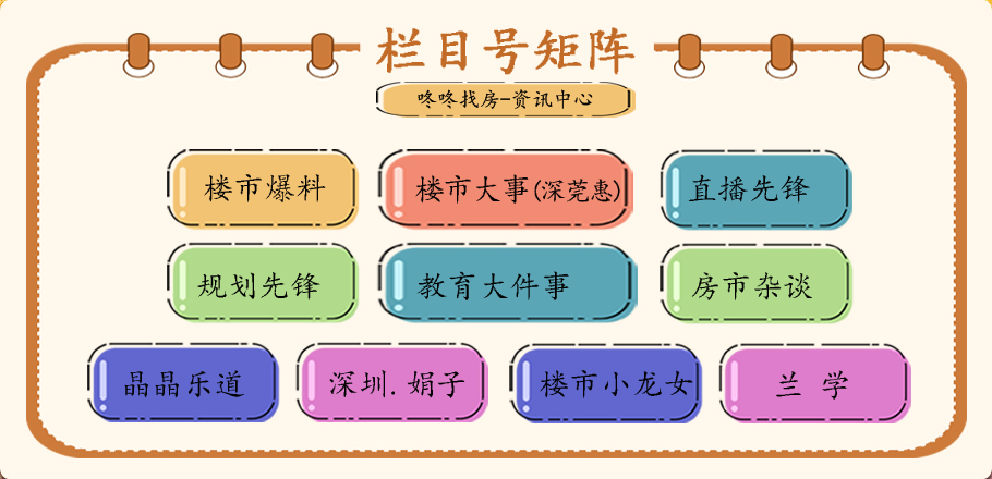 万博m万博max体育官方网站ax体育产值超200亿的立讯精密进驻沙井建高端基地！宝安2工业地出让(图8)